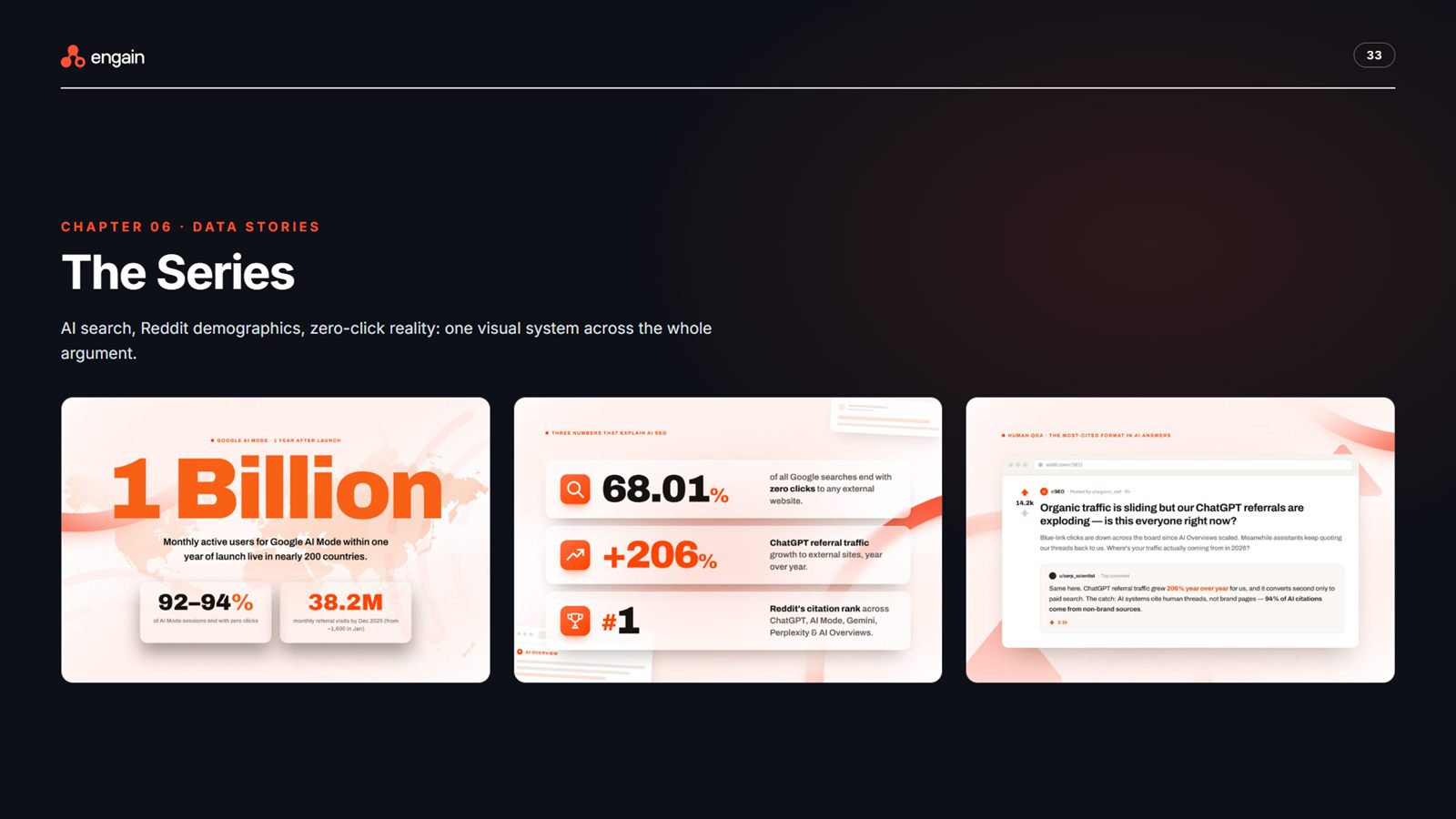 Engain brand book, page 33, Data Stories: the data story series