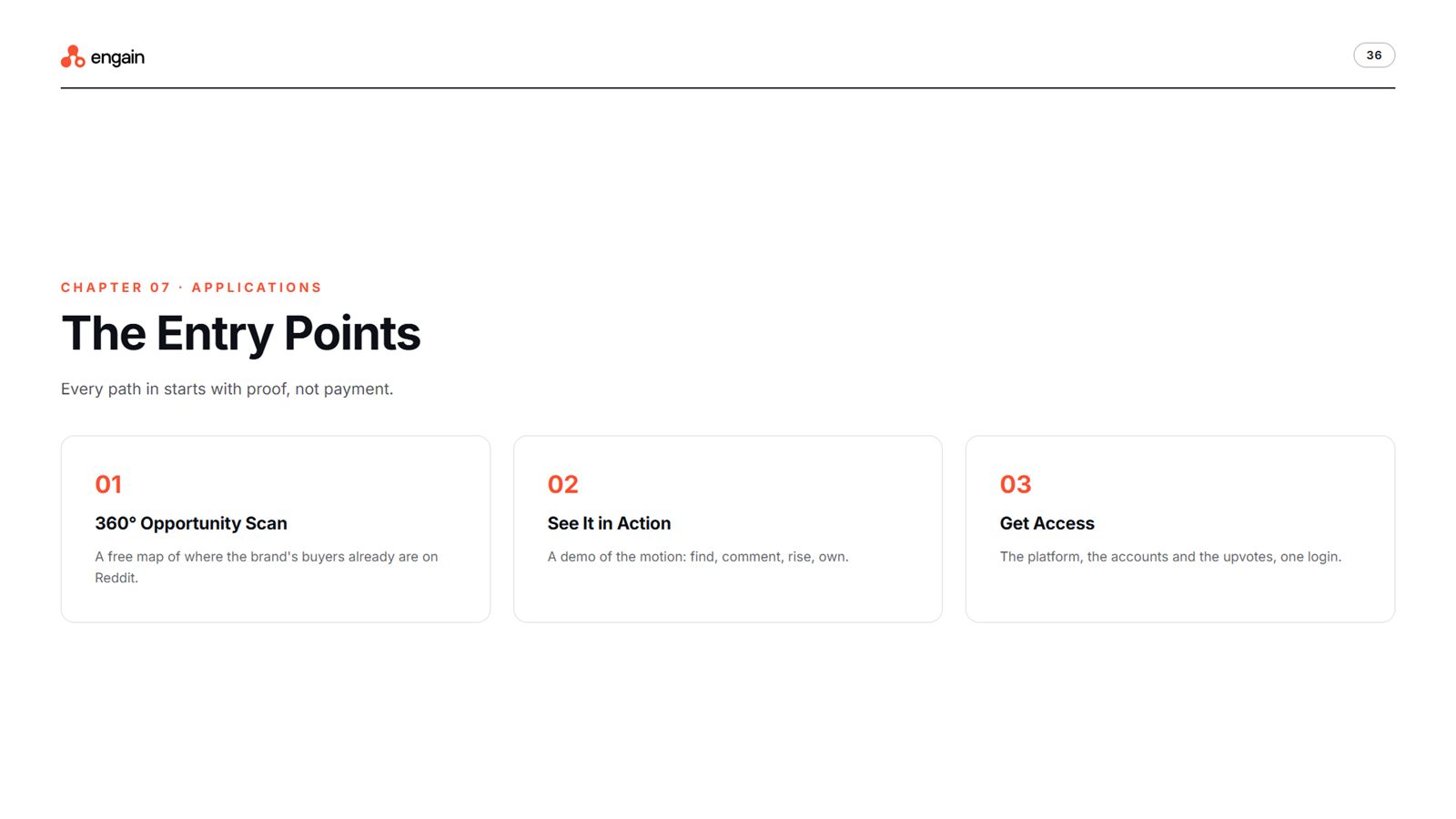 Engain brand book, page 36, Applications: the entry points