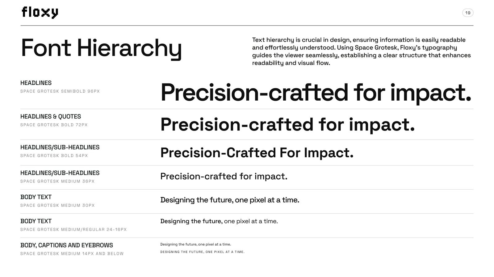 Floxy brand book, page 19, Typography: font hierarchy