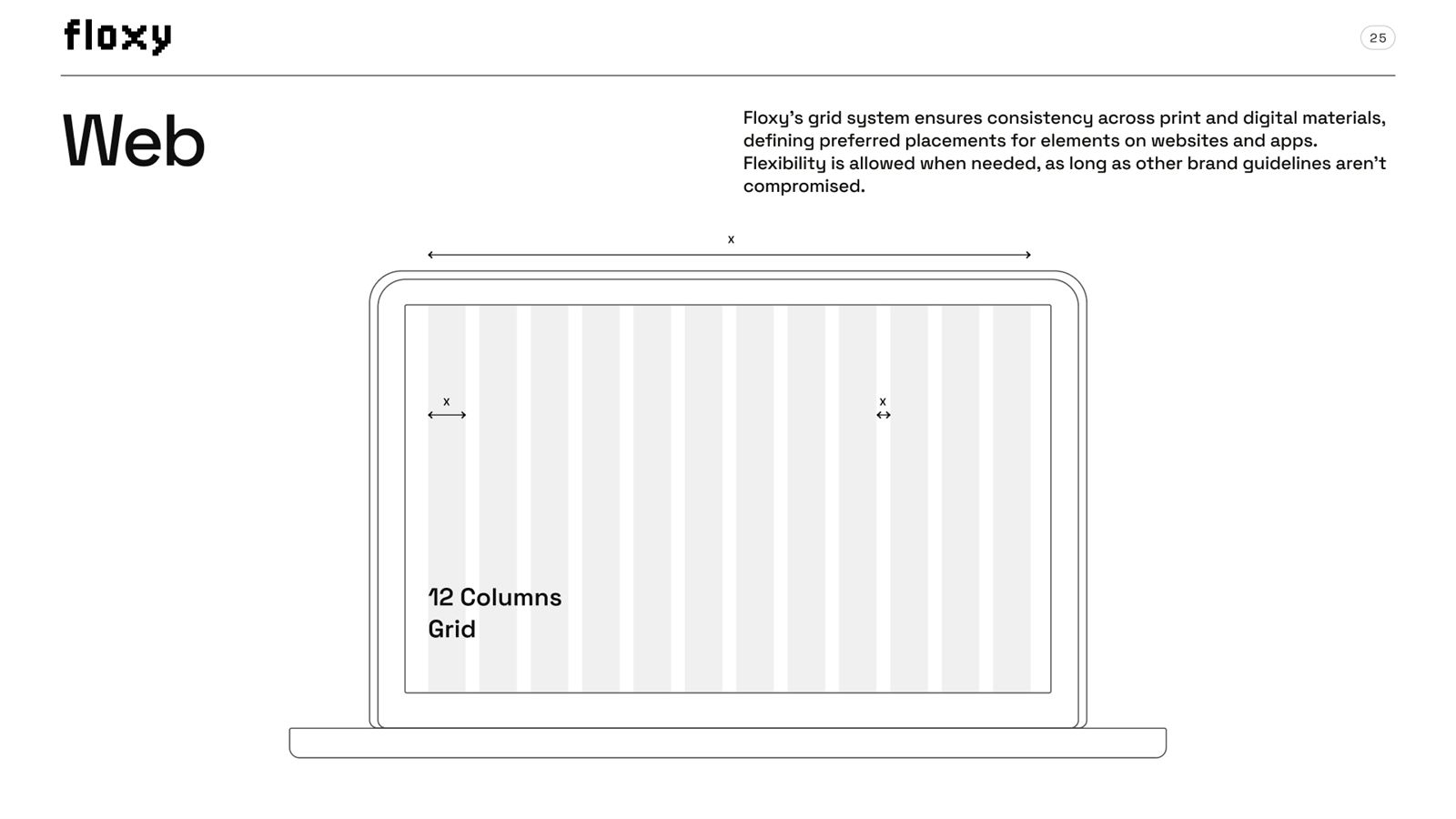 Floxy brand book, page 33, Visual Assets: web grid, 12 columns