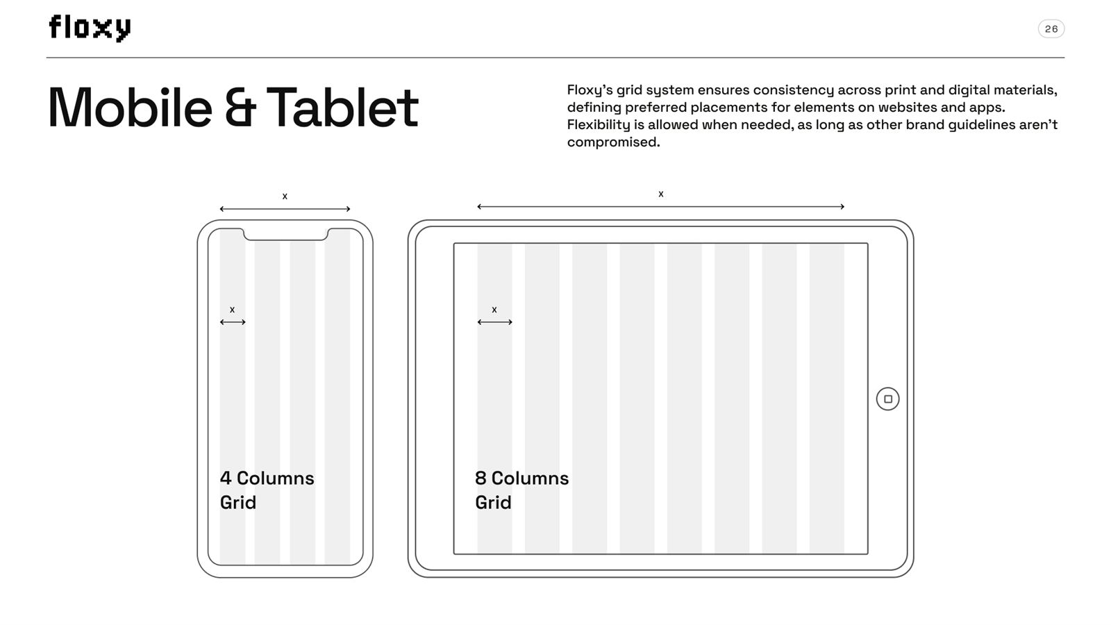 Floxy brand book, page 34, Visual Assets: mobile and tablet grids, 4 and 8 columns