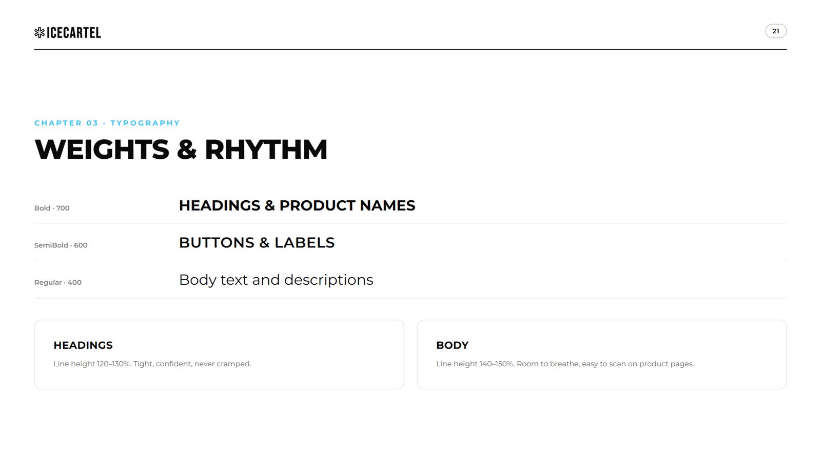 Icecartel brand book, page 21, Typography: weights and rhythm