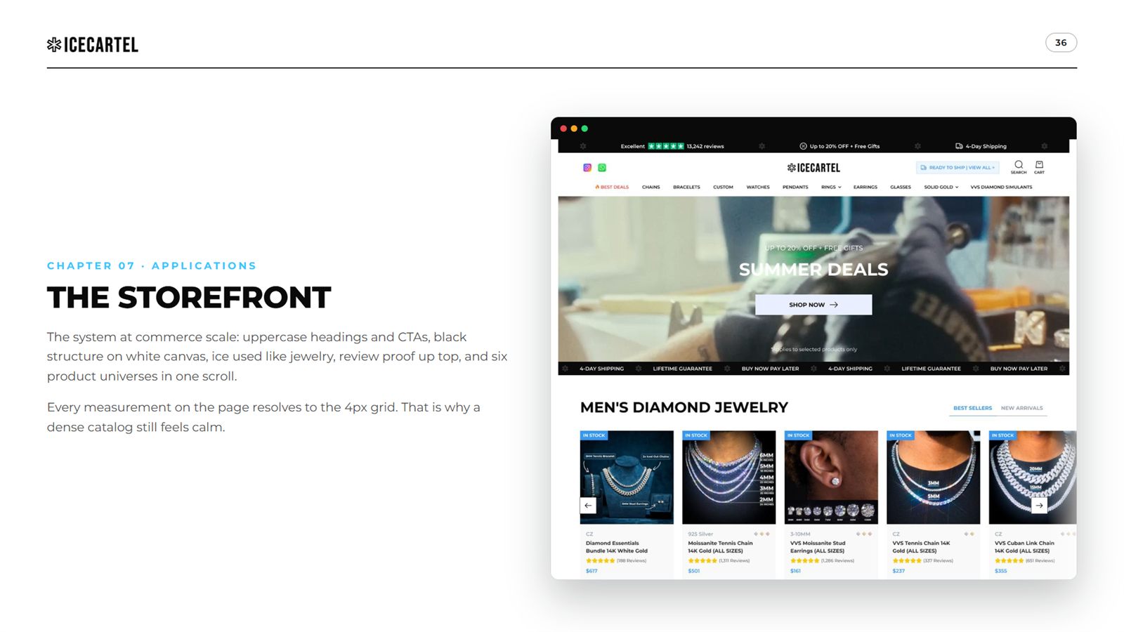 Icecartel brand book, page 36, Applications: the storefront