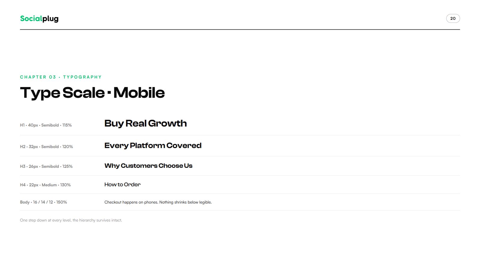 Socialplug brand book, page 20, Typography: type scale, mobile
