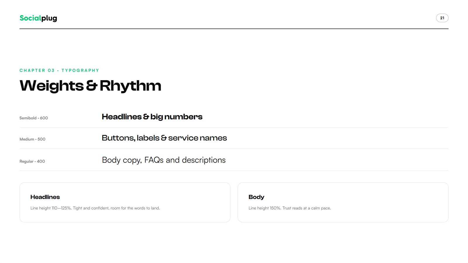 Socialplug brand book, page 21, Typography: weights and rhythm