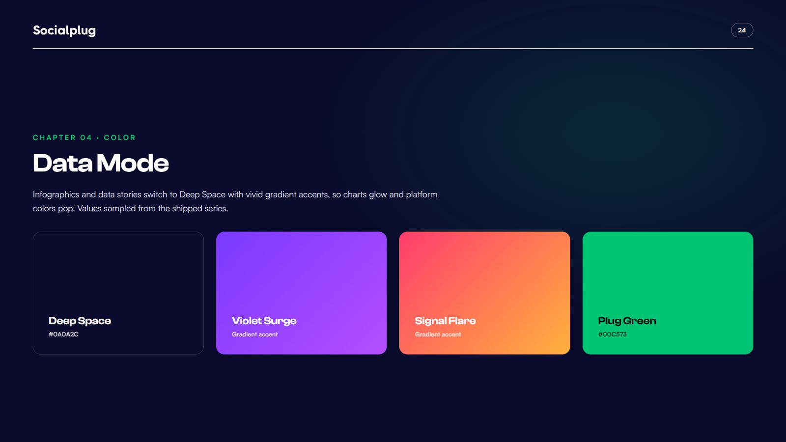 Socialplug brand book, page 24, Color: data mode palette