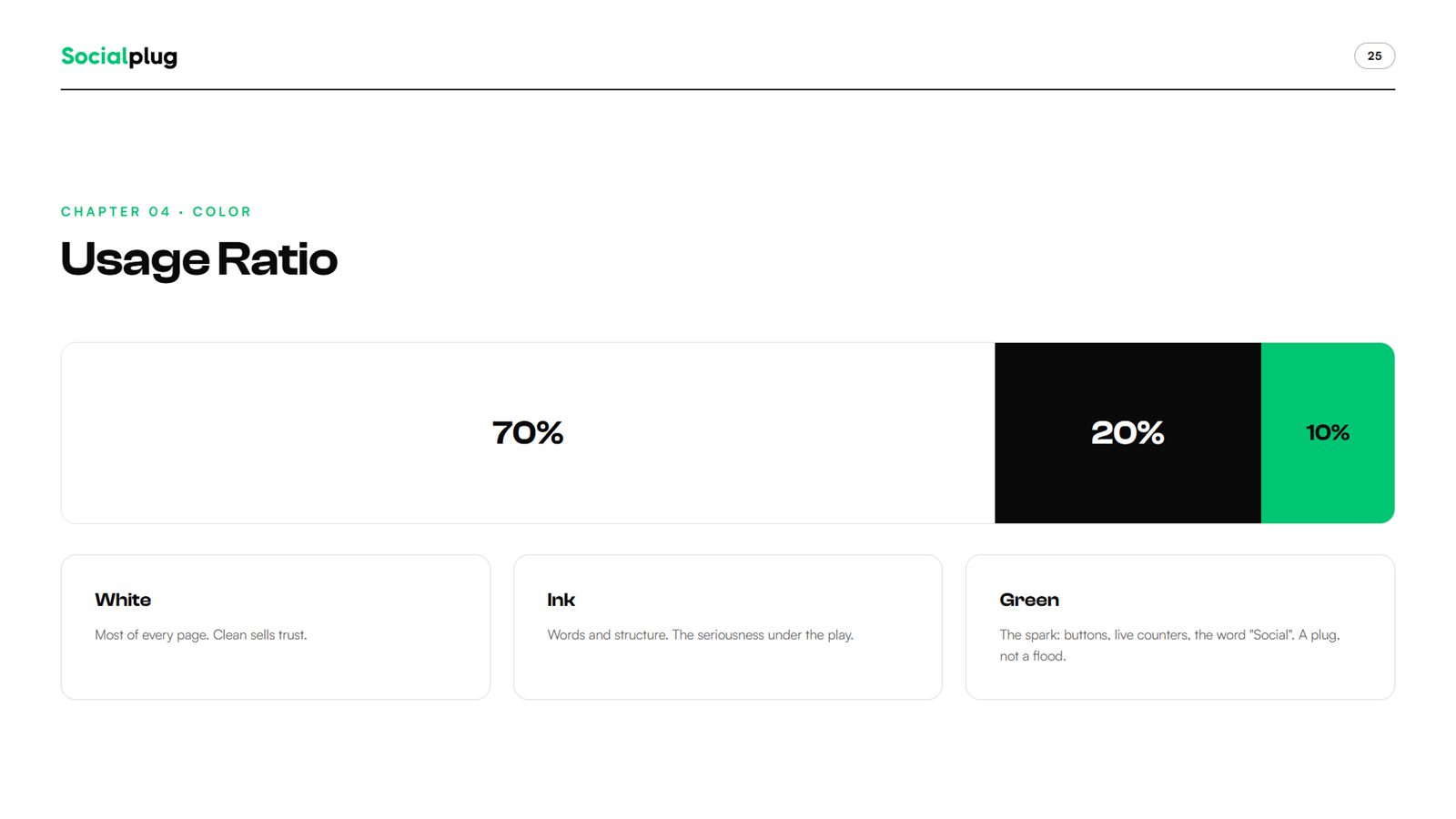 Socialplug brand book, page 25, Color: color usage ratio