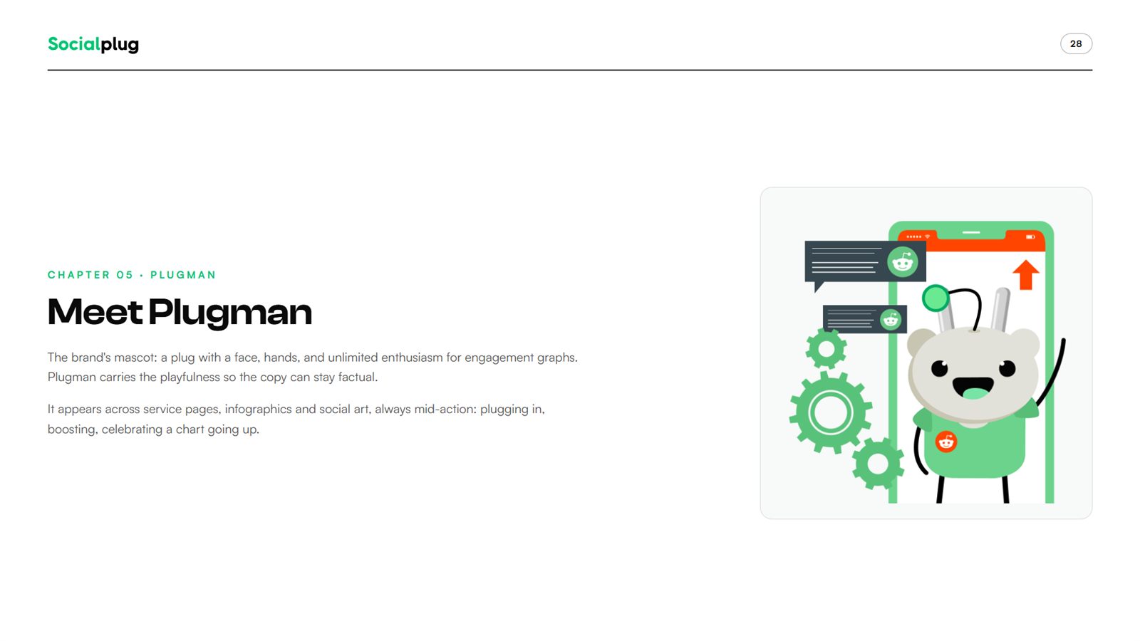 Socialplug brand book, page 28, Plugman: meet Plugman