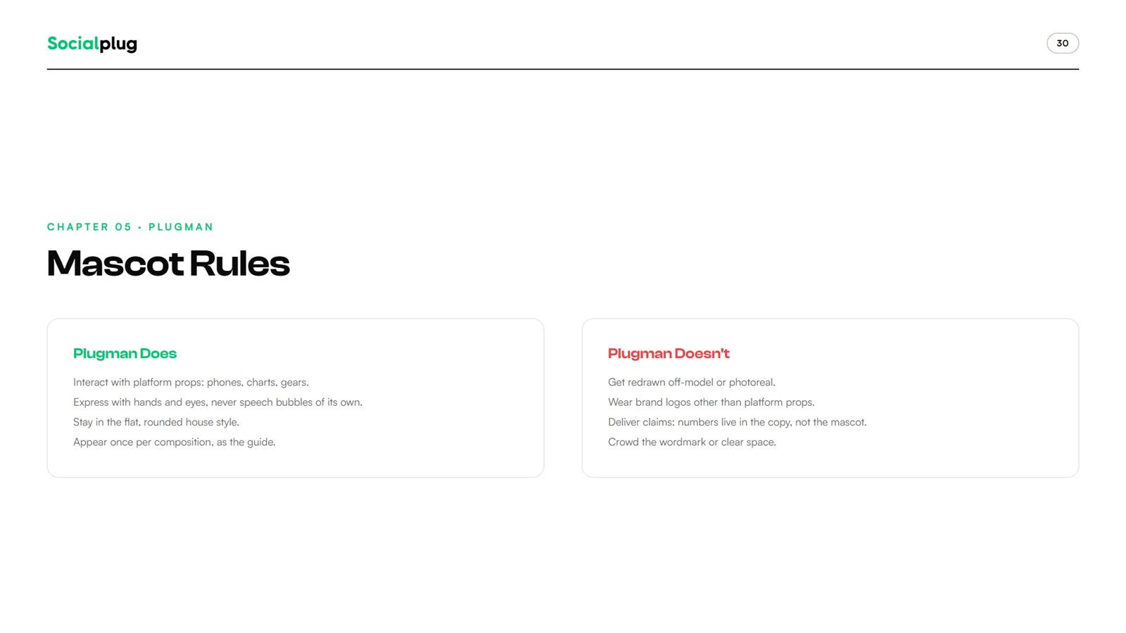 Socialplug brand book, page 30, Plugman: mascot rules