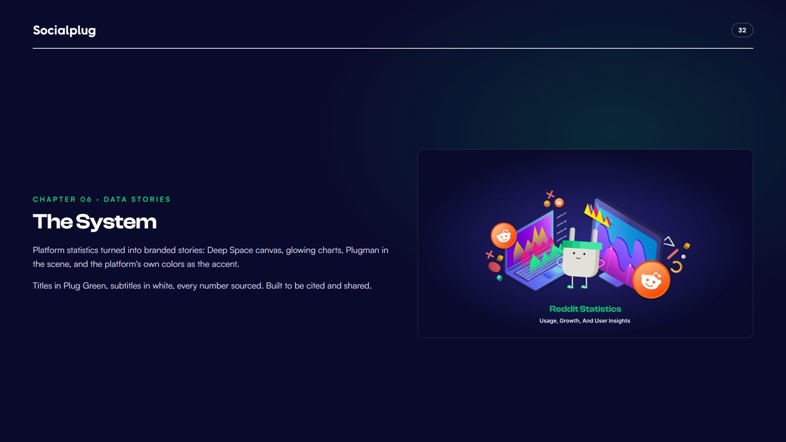 Socialplug brand book, page 32, Data Stories: the data story system