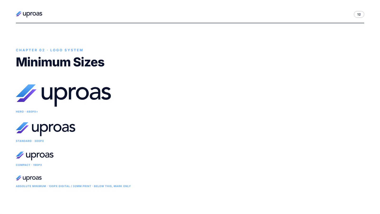 Uproas brand book, page 12, Logo System: minimum sizes