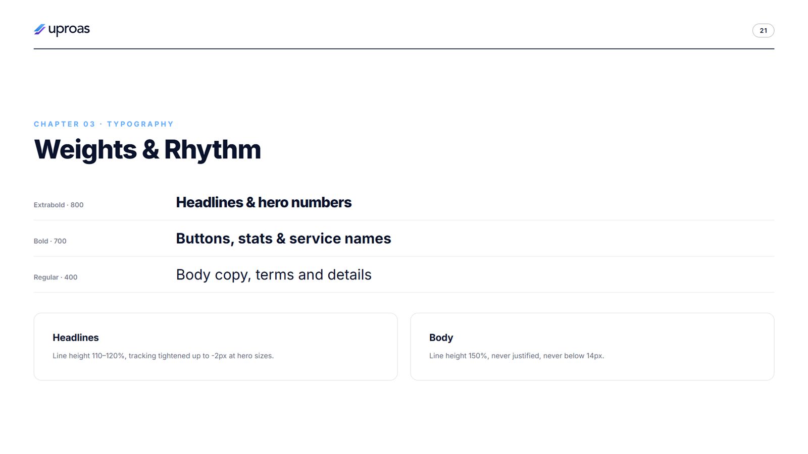 Uproas brand book, page 21, Typography: weights and rhythm