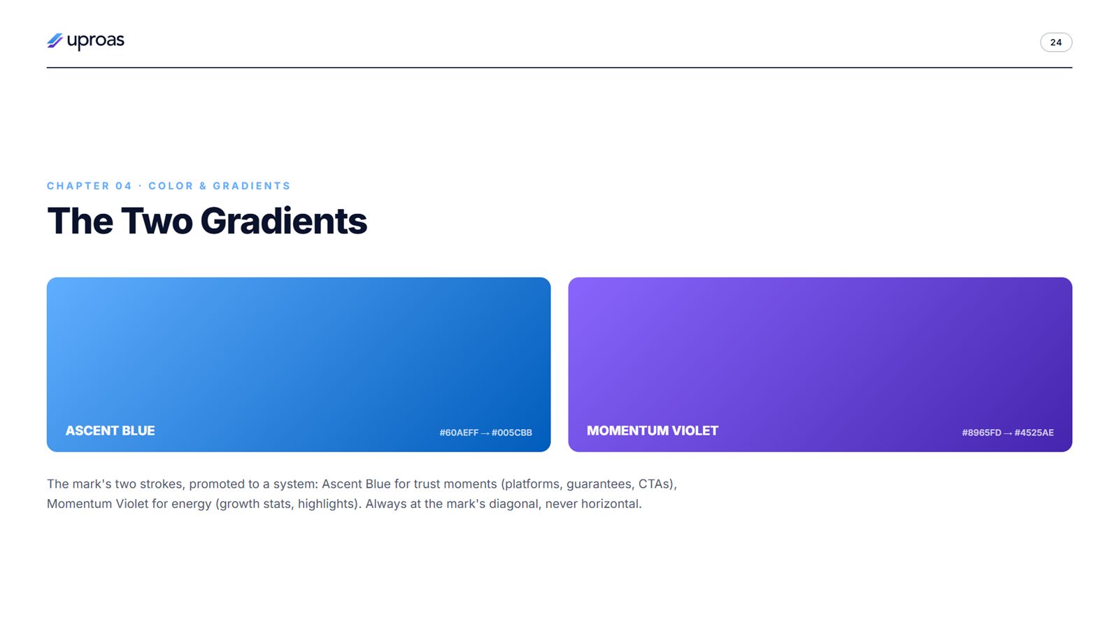 Uproas brand book, page 24, Color and Gradients: the two gradients